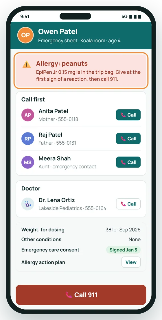 The emergency sheet, in your pocket
