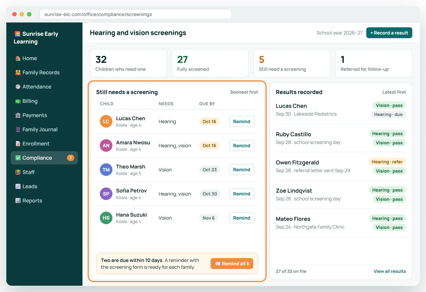 Hearing and vision screenings, tracked