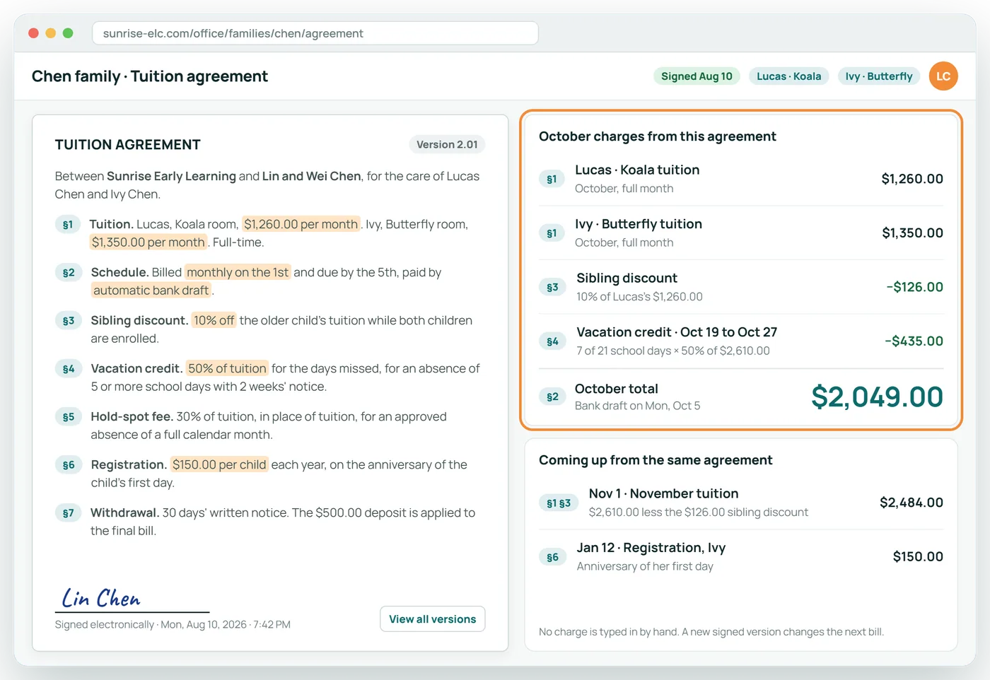 The signed agreement drives every charge